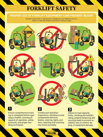 Yellow Safety - Workplace Safety - Non-Lamintated, 12 x 16" (Forklift)